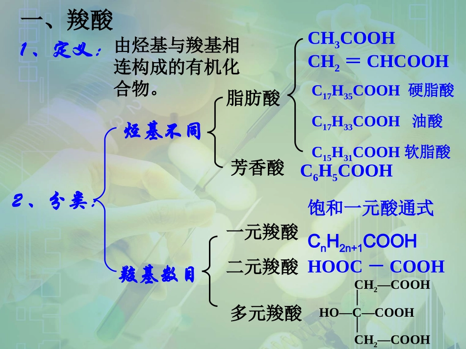 衍生物_第三节羧酸酯_v第三节羧酸酯_第3页