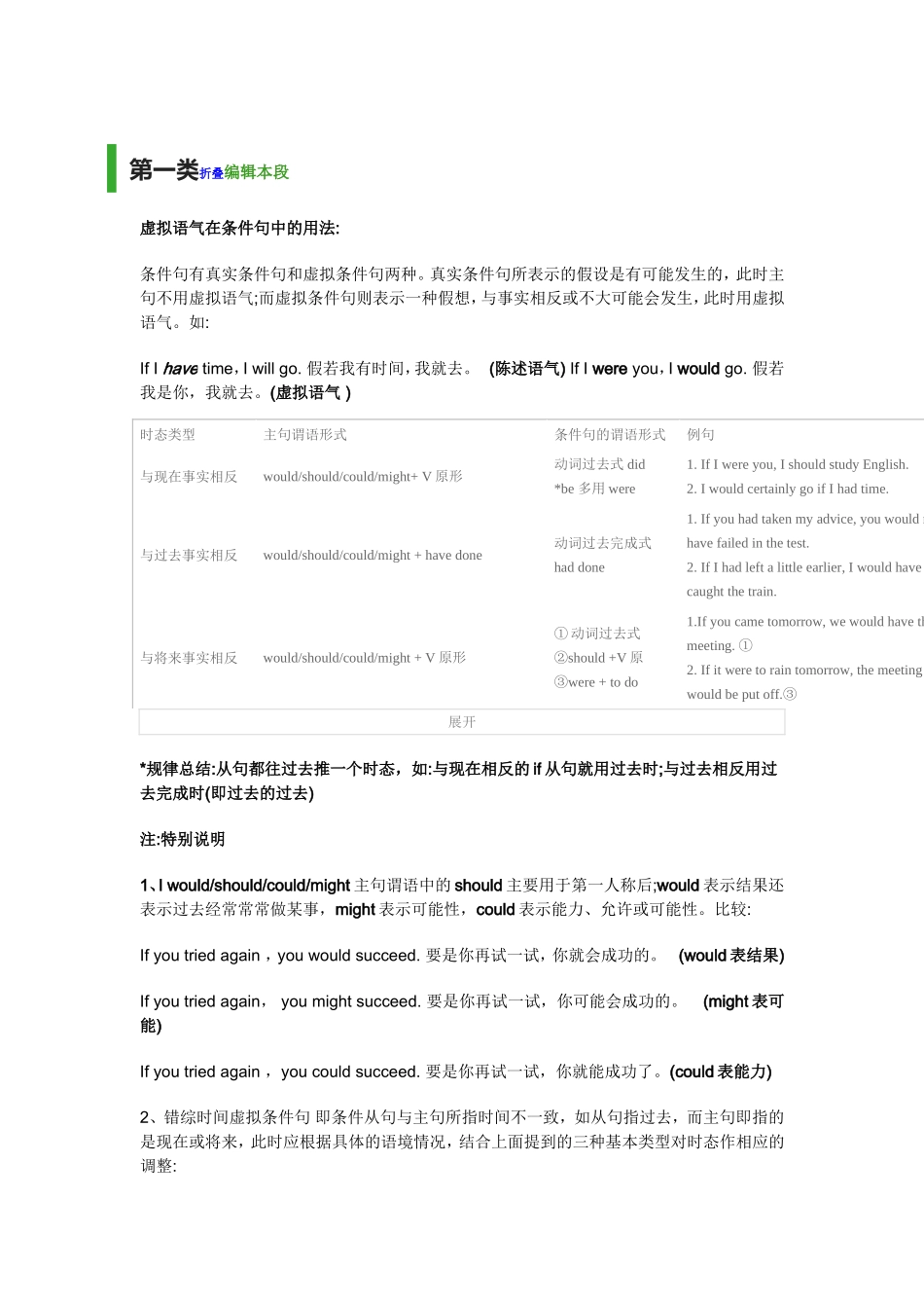 虚拟语气用法_第1页
