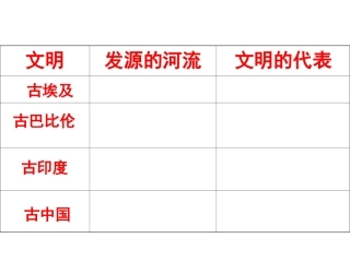 蓝色的地中海文明