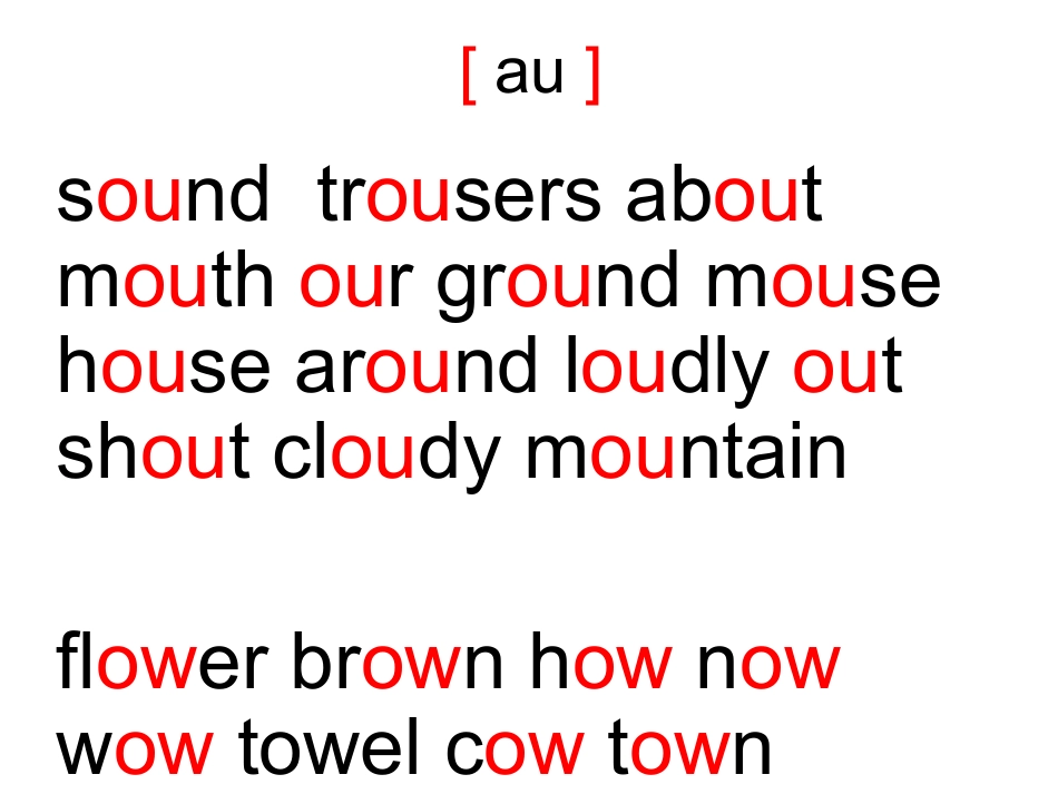 英语音标教学--双元音2_第1页