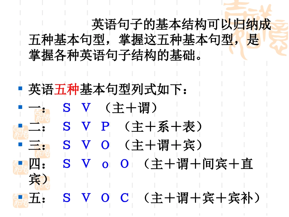 英语句子成分分析_简单句句型_第3页