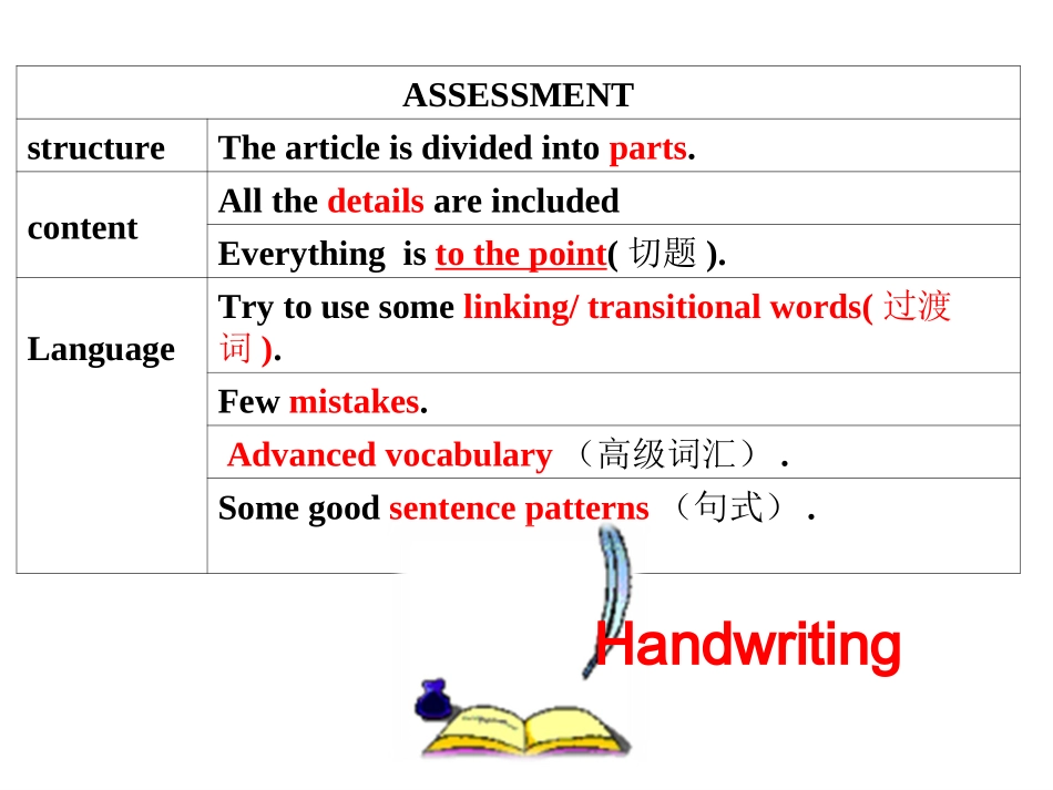 英语写作课件_第3页
