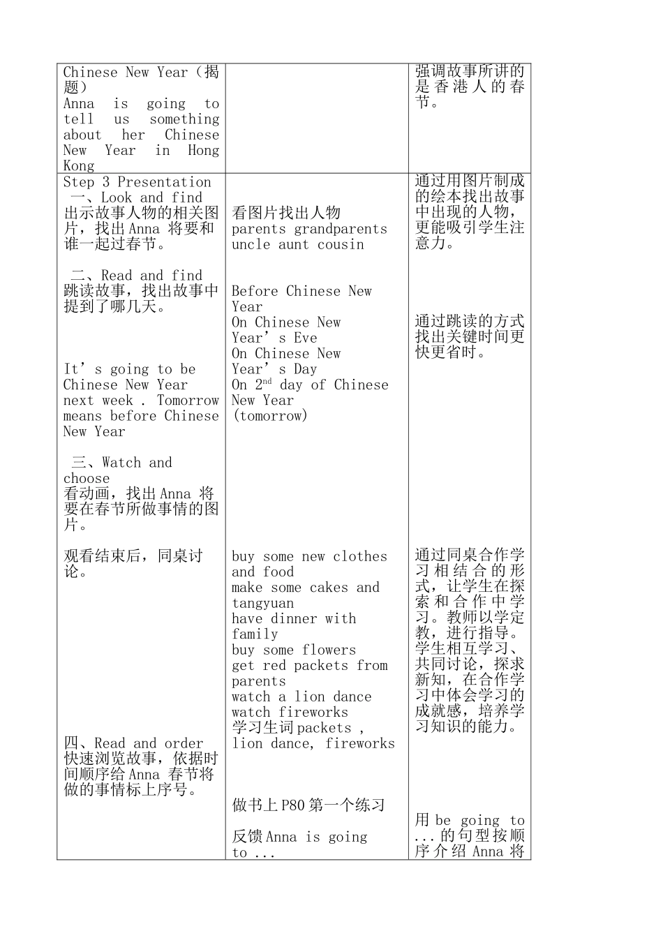 英语六年级上册Unit8storytime教案_第2页