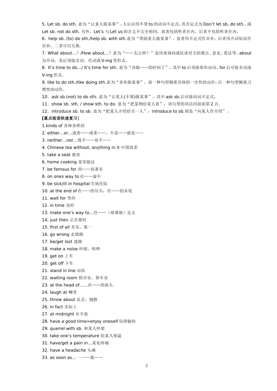 英语中考重点句型、短语大盘点_第2页