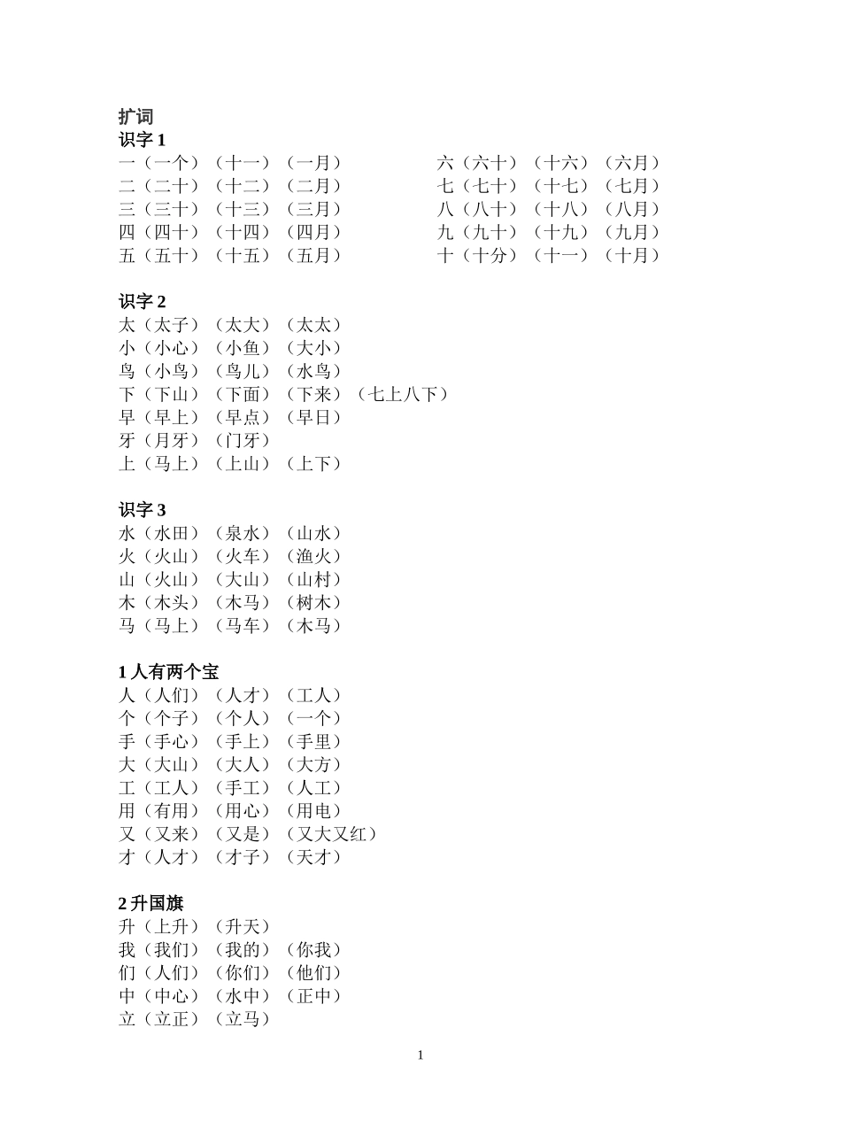 苏教版第一册扩词_第1页