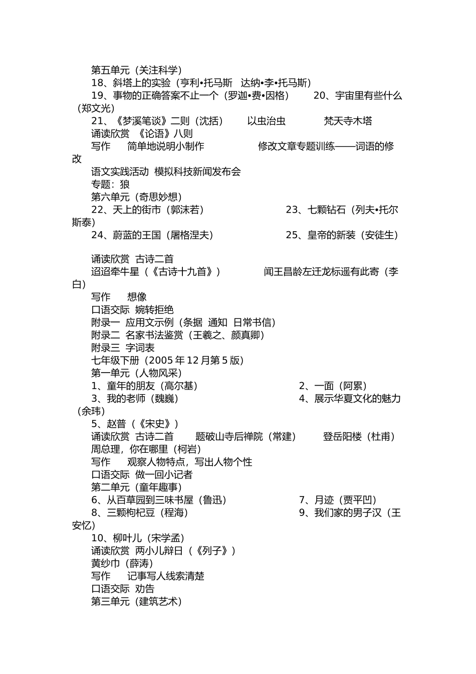 苏教版初中语文教材课文目录大全_第2页