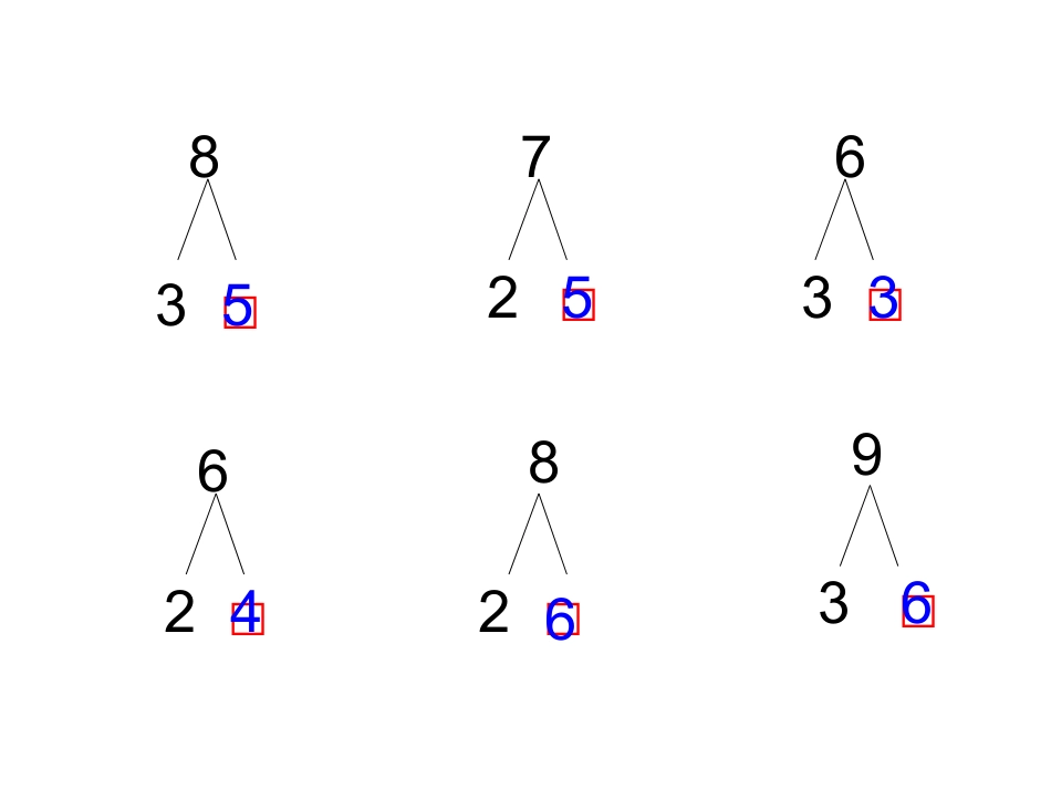 苏教版一年级上册《8、7加几》_第2页