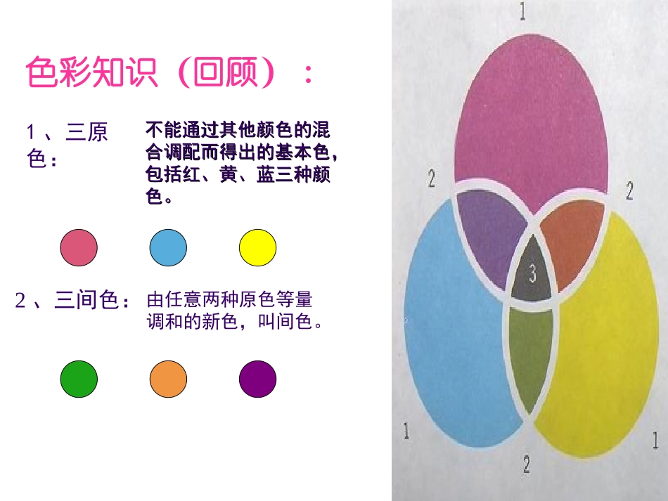 色彩的魅力课件_第2页