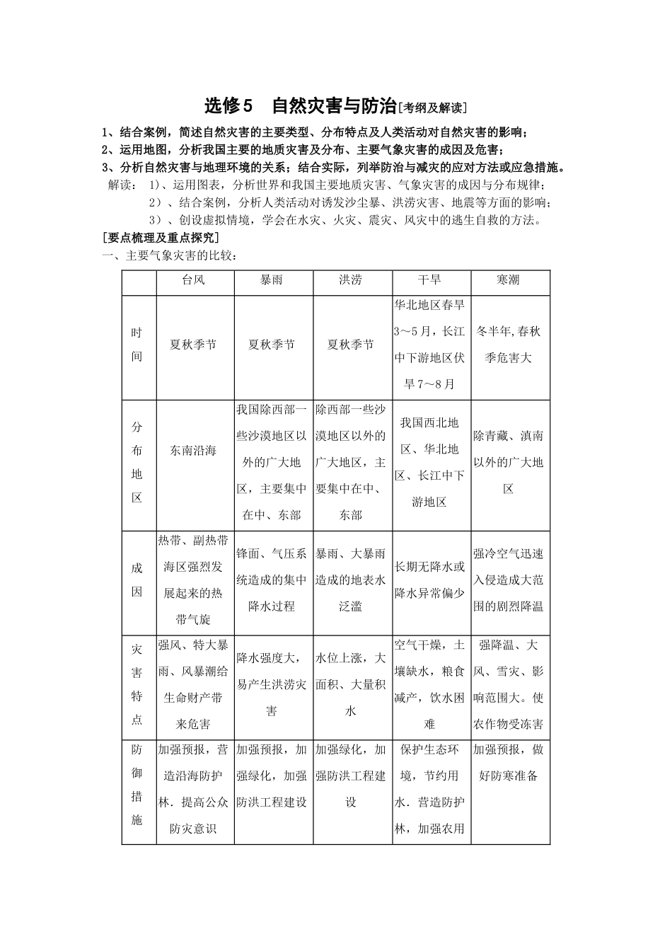 自然灾害与防治知识点总结_第1页