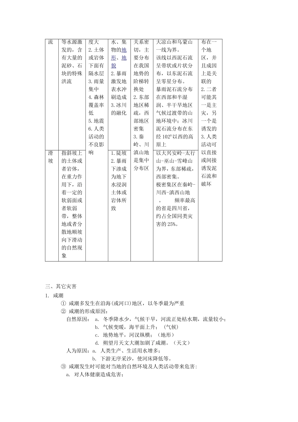 自然灾害与防治知识点总结_第3页