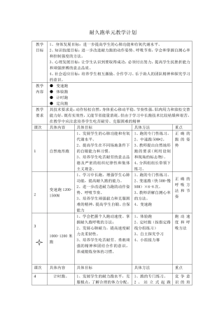 耐久跑单元教学计划