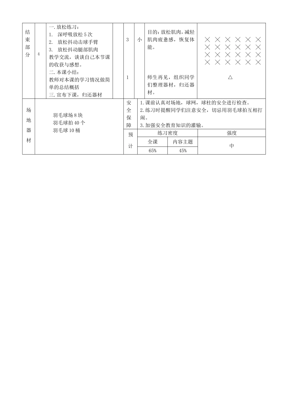 羽毛球公开课教案_第3页