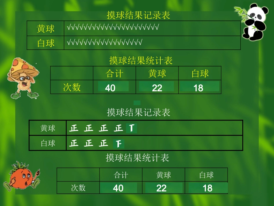 统计与可能性-孙嵩_第2页