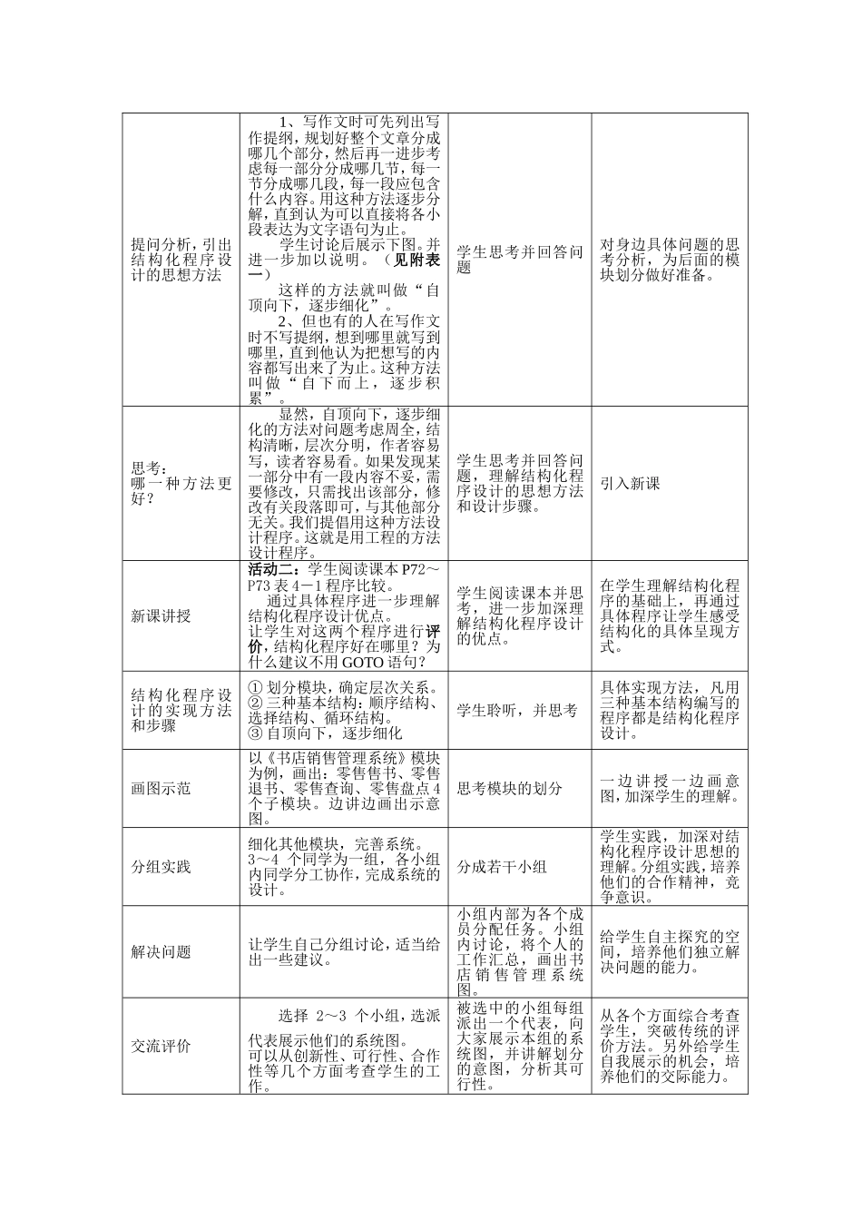 结构化程序设计教案_第2页