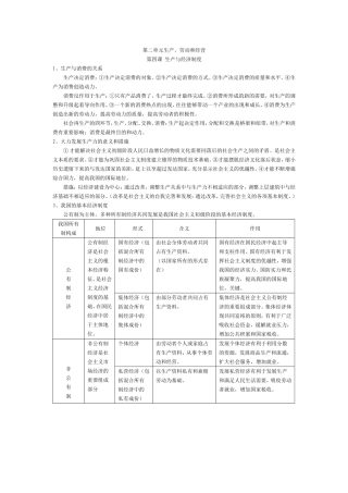 经济生活第二单元