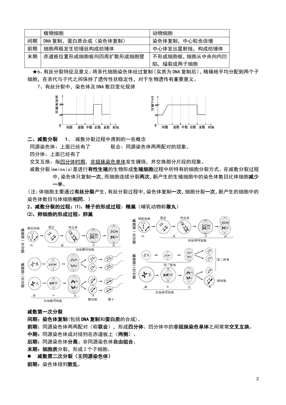 细胞的生命历程_第2页