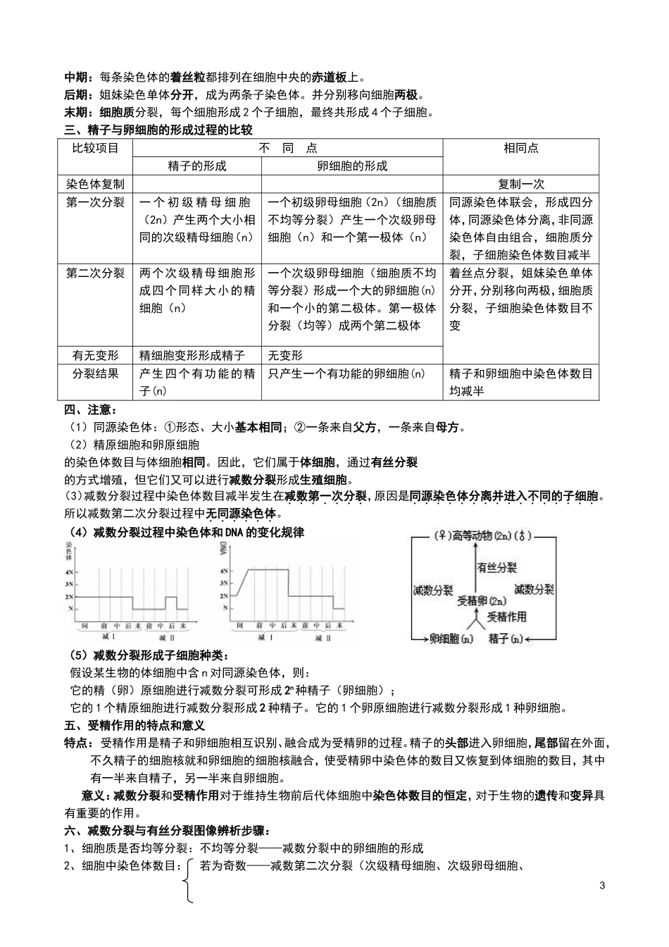 细胞的生命历程_第3页