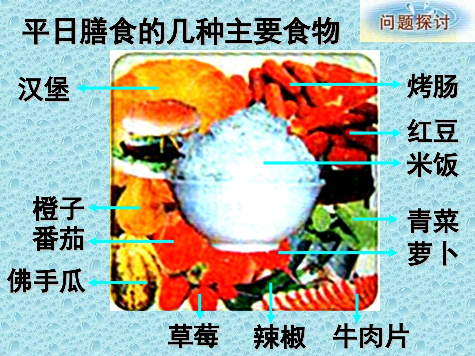 细胞中的糖类和脂质课件人教版必修_第2页