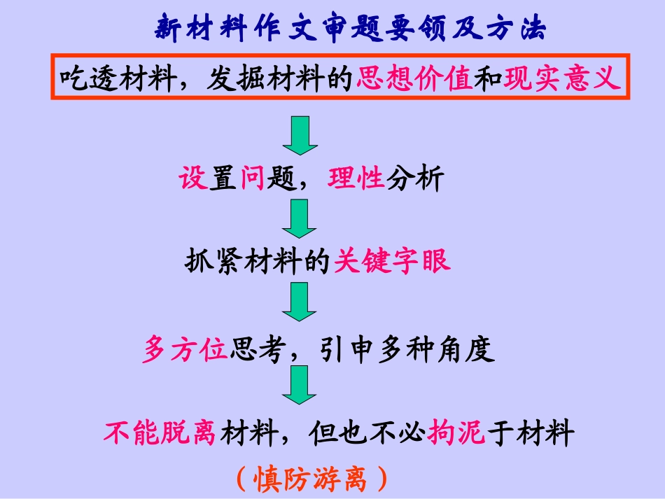 紫藤萝和牵牛花考试作文讲评及佳作赏析_第3页
