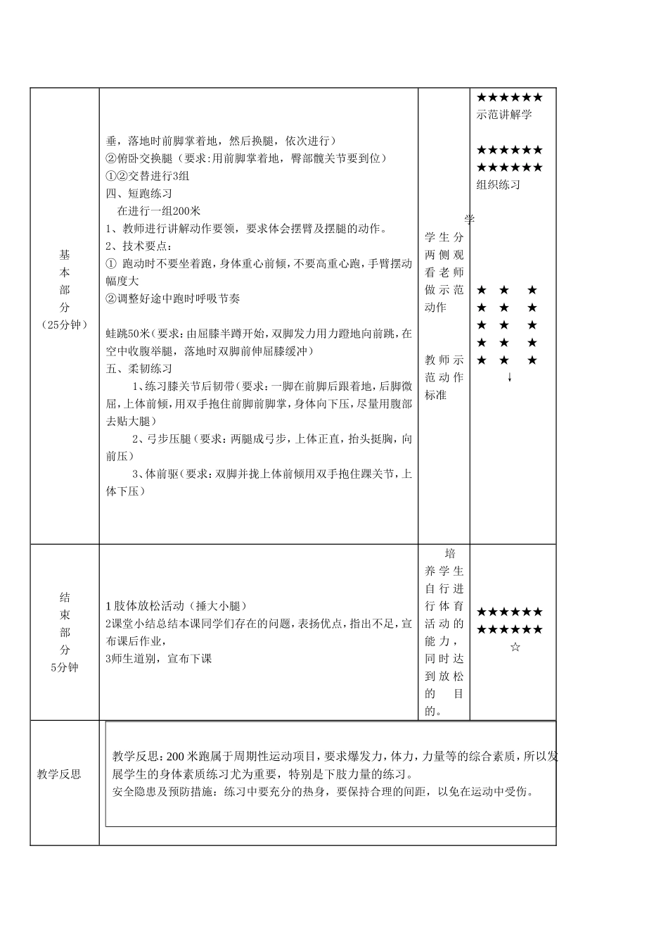 素质训练教案_第2页