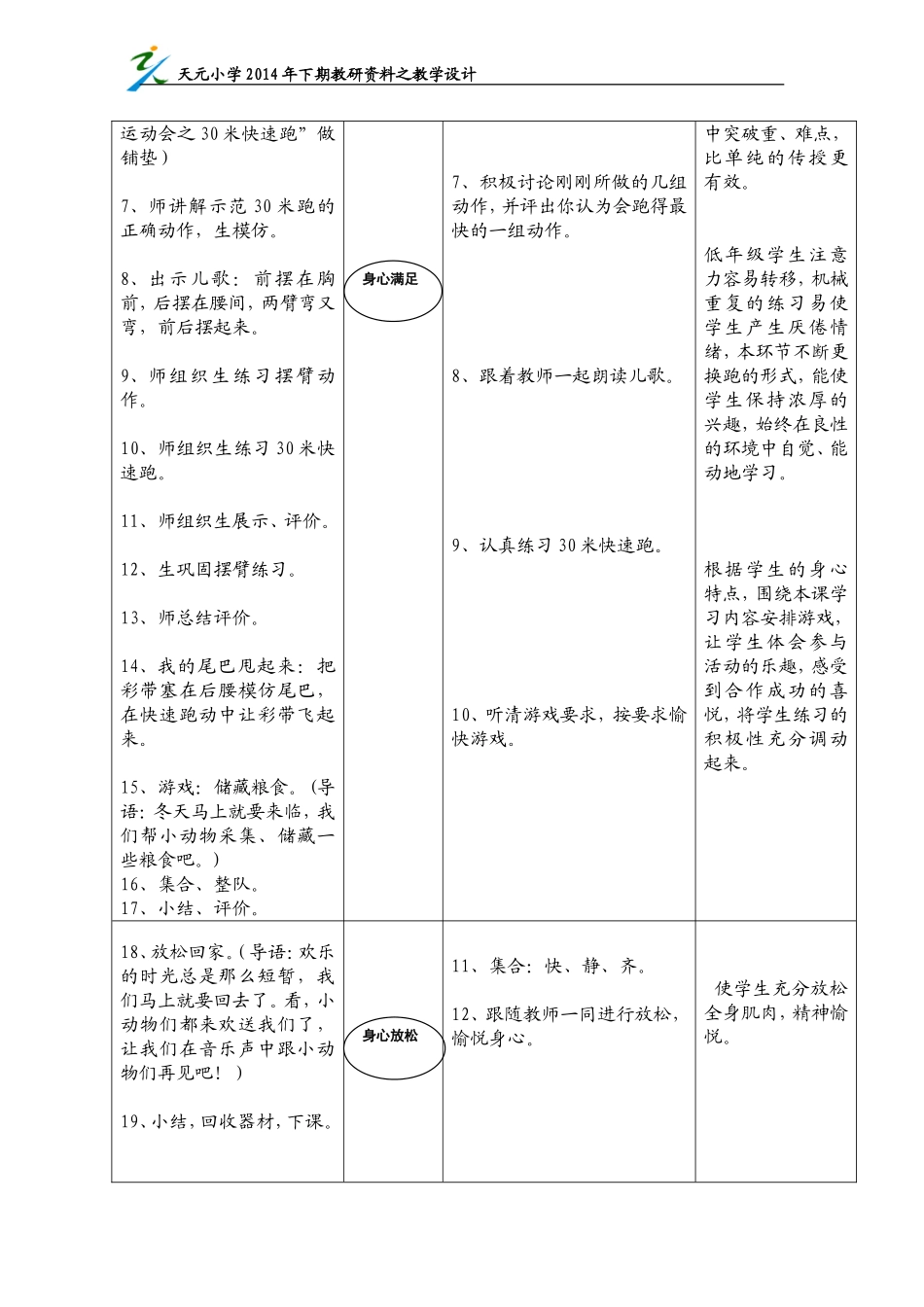 米快速跑王超群_第3页