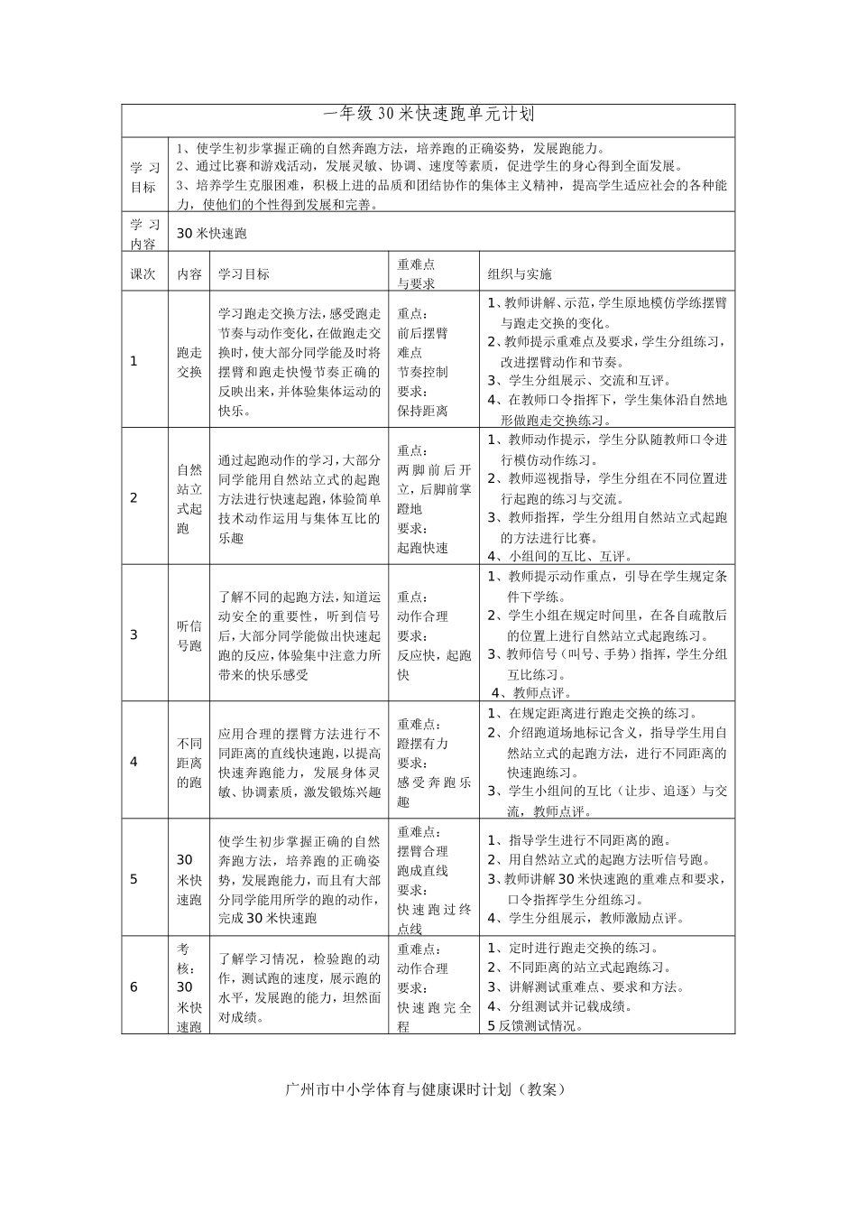 米快速跑学设计关耀斌_第2页