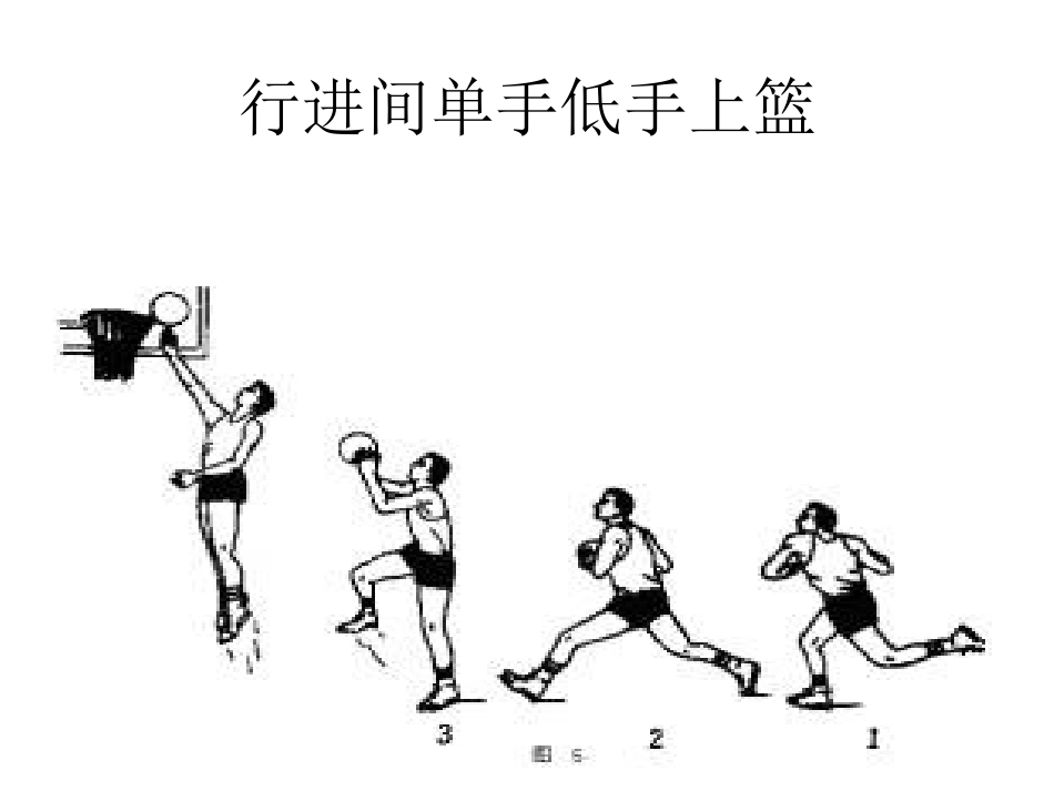 篮球行进间单手低手投篮_第2页