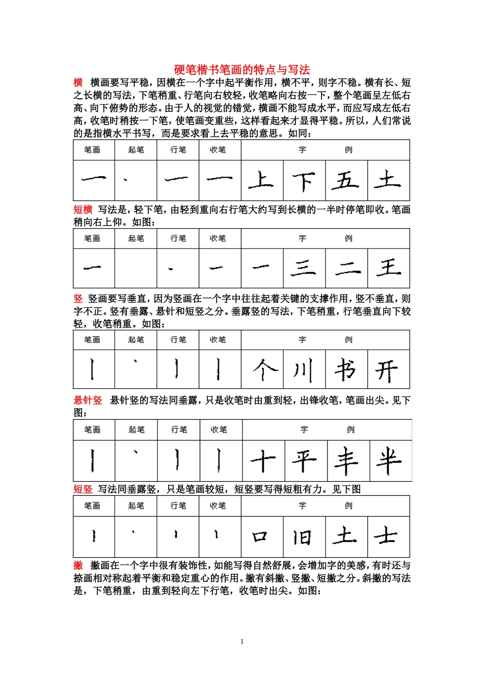 粉笔楷书行书_第1页