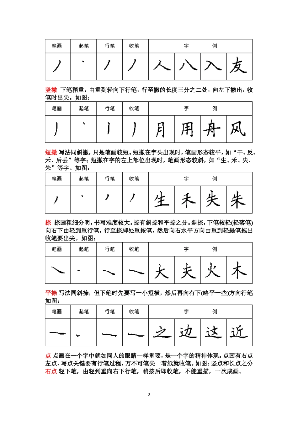 粉笔楷书行书_第2页