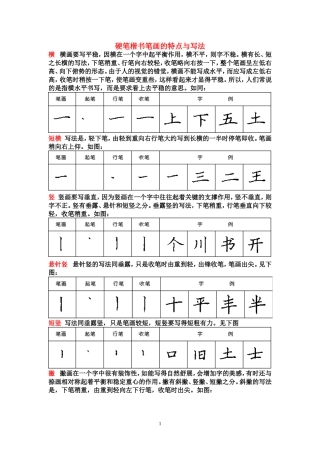 粉笔楷书行书