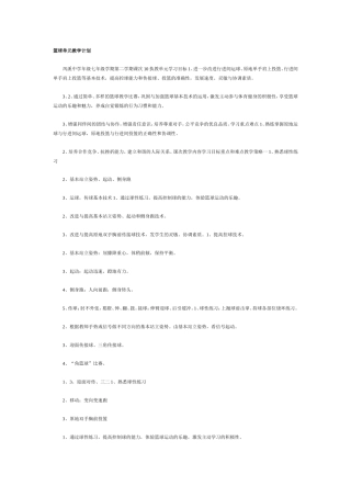 篮球教学 (2)