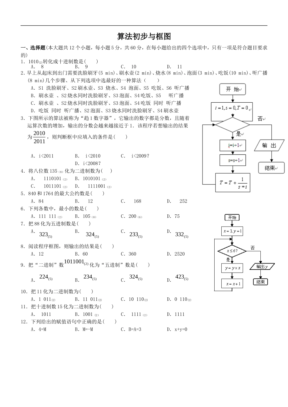 算法初步与框图_第1页