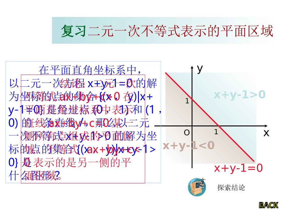 简单的线性规划（二）_第2页