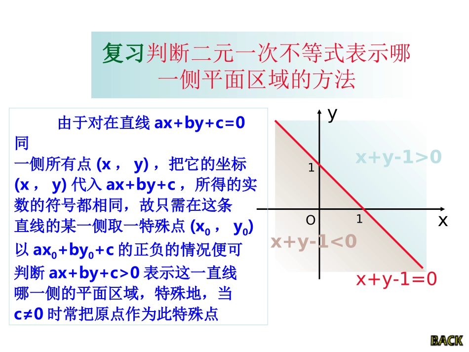 简单的线性规划（二）_第3页