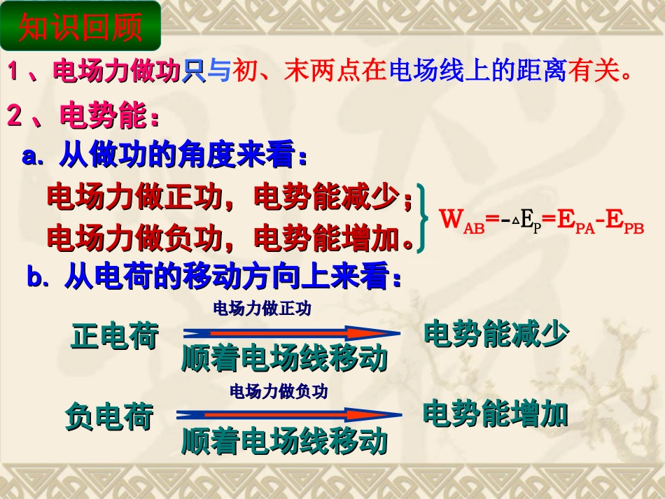 等势面，电势差与电场强度的关系_第2页