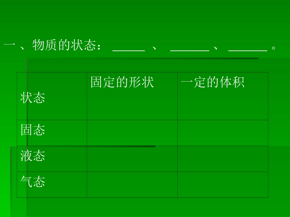 第四章物态变化_第2页