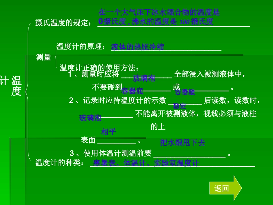 第四章物态变化_第3页