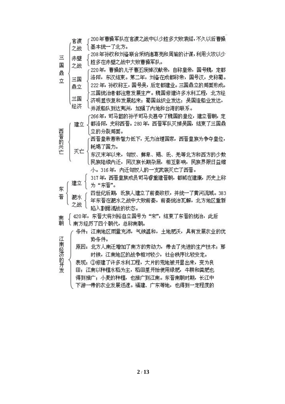 第四单元政权分立与民族融合复习_第2页