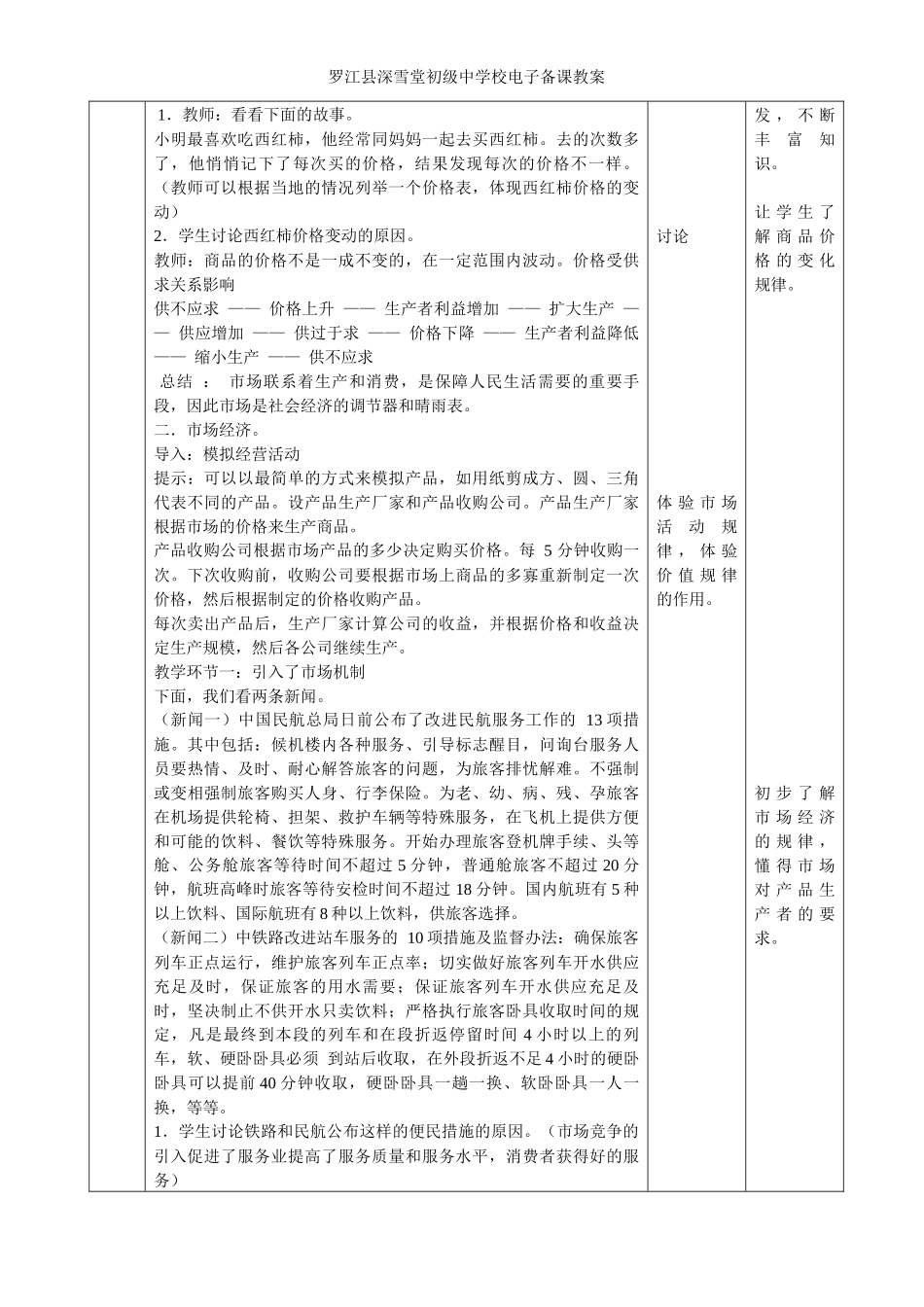 第十二课走进市场_第2页