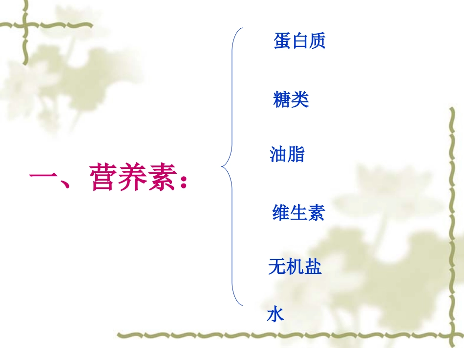 第十二单元课题1、《人类重要的营养物质》_第2页