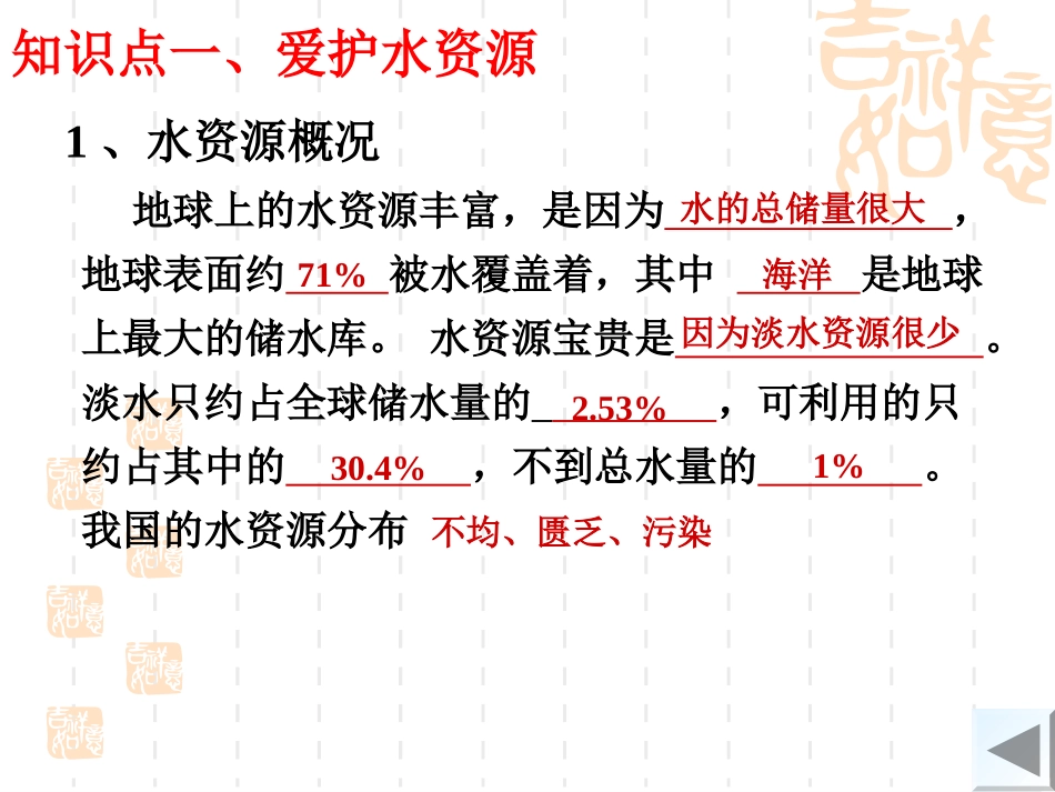 第四单元《自然界的水》复习_第3页