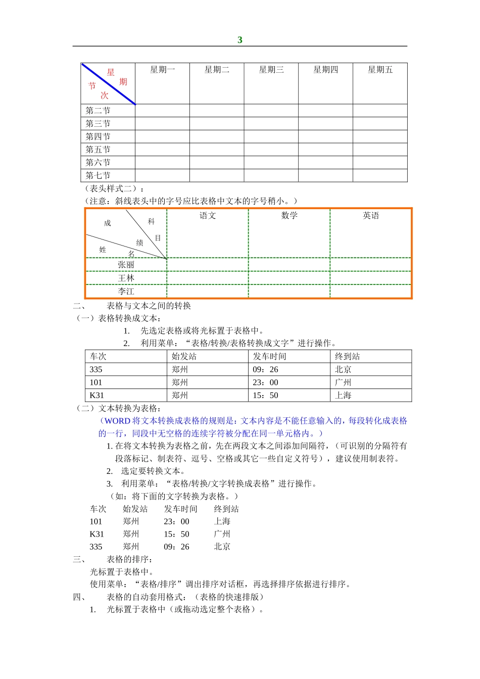 第六讲表格的操作（表格的基本操作、表格操作的深化、表格的操作技巧）_第3页