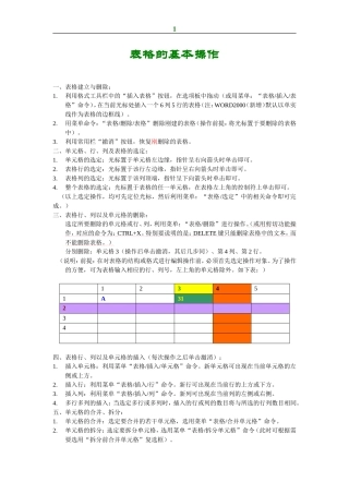 第六讲表格的操作（表格的基本操作、表格操作的深化、表格的操作技巧）