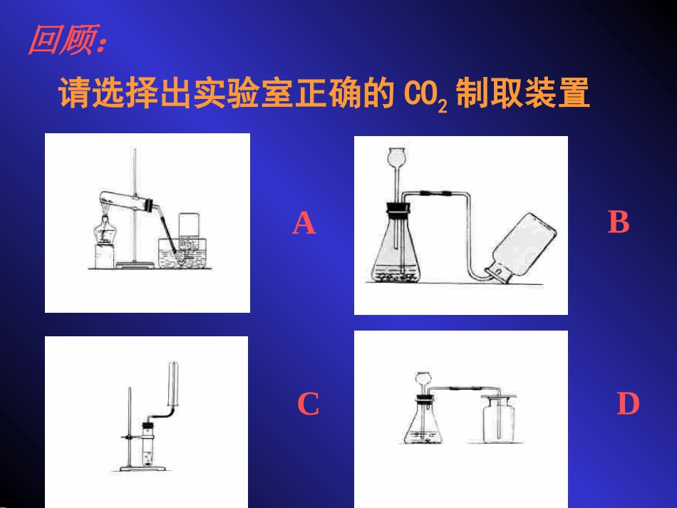 第六单元课题3《二氧化碳和一氧化碳》yong_第2页