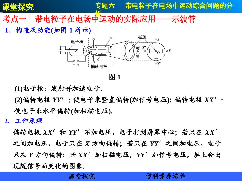 第六章专题六_第2页