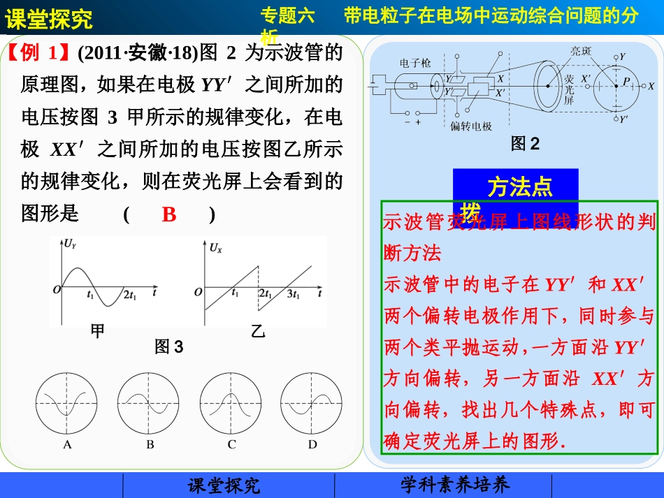 第六章专题六_第3页