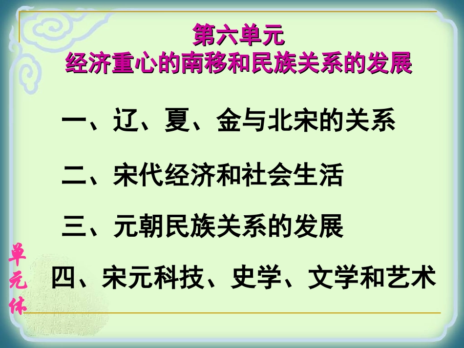 第六单元《经济重心的南移和民族关系的发展》课件（岳麓版七年级下）_第3页
