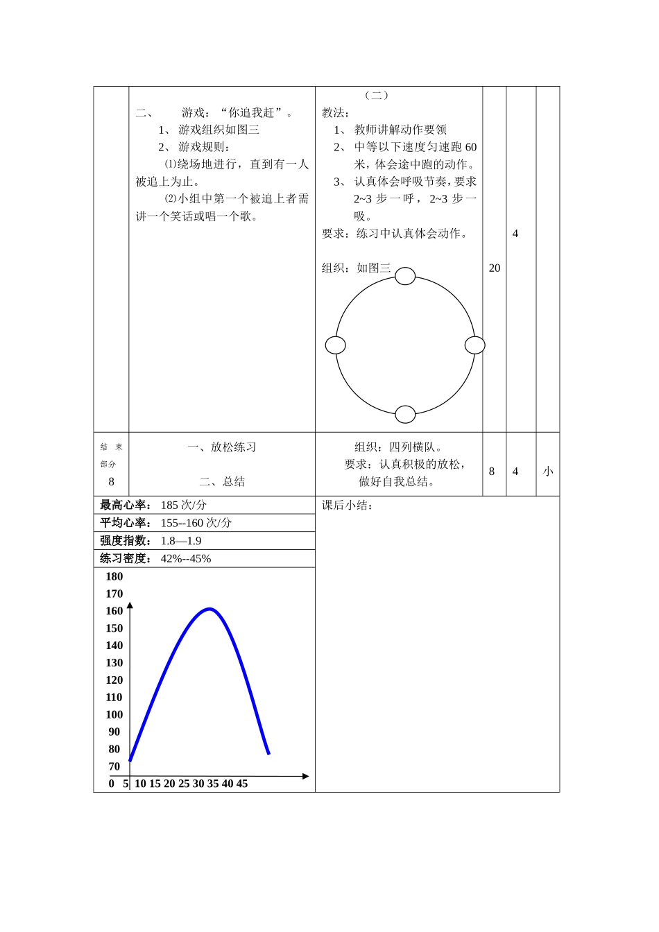 第八课耐久跑2_第2页
