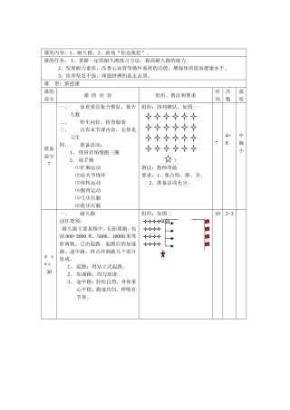 第八课耐久跑2