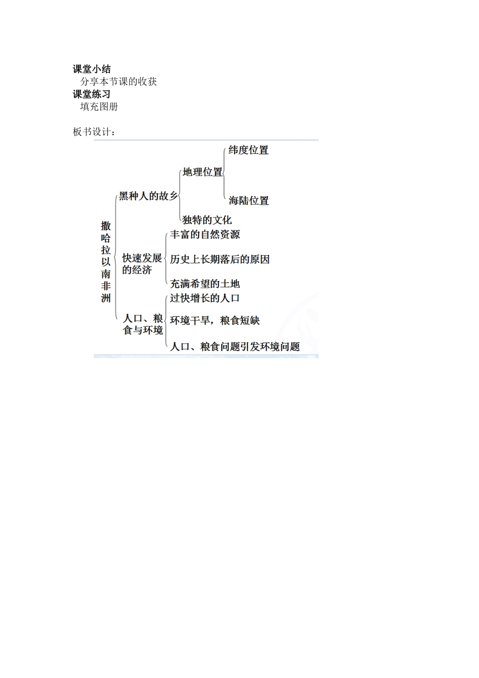 第八章第三节撒哈拉以南非洲（2）_第2页